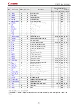 Предварительный просмотр 13 страницы Canon WUX6000 User Commands