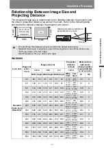 Preview for 125 page of Canon WUX6000 User Manual