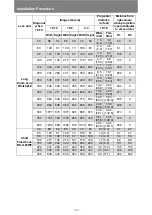 Предварительный просмотр 126 страницы Canon WUX6000 User Manual