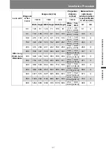 Preview for 127 page of Canon WUX6000 User Manual