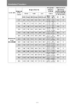 Preview for 128 page of Canon WUX6000 User Manual