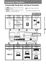 Preview for 131 page of Canon WUX6000 User Manual