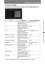 Preview for 183 page of Canon WUX6000 User Manual