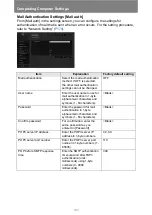 Предварительный просмотр 184 страницы Canon WUX6000 User Manual