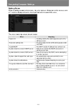 Preview for 188 page of Canon WUX6000 User Manual