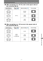 Предварительный просмотр 211 страницы Canon WUX6000 User Manual