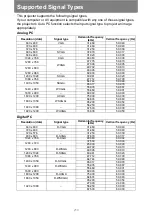 Preview for 214 page of Canon WUX6000 User Manual