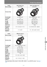 Preview for 219 page of Canon WUX6000 User Manual