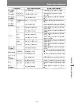 Preview for 223 page of Canon WUX6000 User Manual