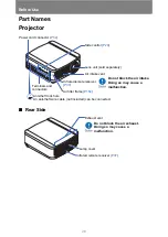 Preview for 28 page of Canon WUX6010 User Manual