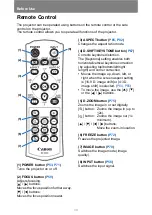 Preview for 34 page of Canon WUX6010 User Manual