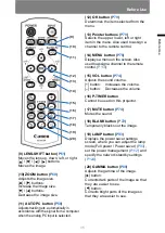 Предварительный просмотр 35 страницы Canon WUX6010 User Manual