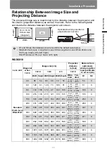 Предварительный просмотр 43 страницы Canon WUX6010 User Manual