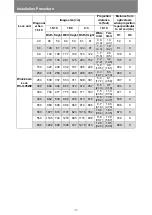 Preview for 46 page of Canon WUX6010 User Manual