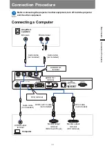 Preview for 49 page of Canon WUX6010 User Manual