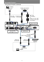 Предварительный просмотр 50 страницы Canon WUX6010 User Manual