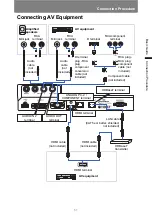 Preview for 51 page of Canon WUX6010 User Manual