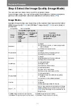 Preview for 70 page of Canon WUX6010 User Manual