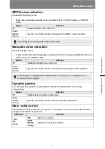 Preview for 91 page of Canon WUX6010 User Manual