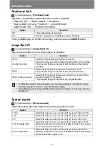 Preview for 96 page of Canon WUX6010 User Manual