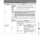 Preview for 101 page of Canon WUX6010 User Manual