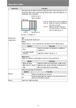 Preview for 102 page of Canon WUX6010 User Manual