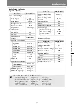 Preview for 119 page of Canon WUX6010 User Manual