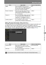 Предварительный просмотр 141 страницы Canon WUX6010 User Manual