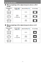 Предварительный просмотр 176 страницы Canon WUX6010 User Manual