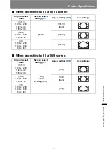 Preview for 177 page of Canon WUX6010 User Manual