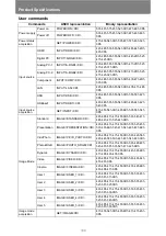 Предварительный просмотр 188 страницы Canon WUX6010 User Manual