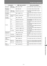 Preview for 189 page of Canon WUX6010 User Manual