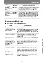 Preview for 191 page of Canon WUX6010 User Manual