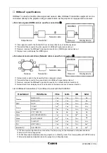 Preview for 11 page of Canon WUX6500 Manual