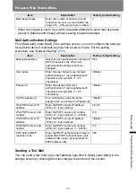 Preview for 201 page of Canon WUX7500 User Manual