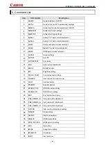 Preview for 14 page of Canon WX6000 User Commands