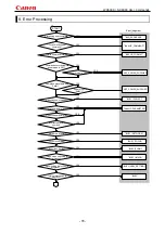 Preview for 81 page of Canon WX6000 User Commands