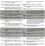 Предварительный просмотр 4 страницы Canon X-711 Instructions Manual