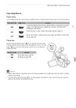 Preview for 31 page of Canon XA10 User Manual