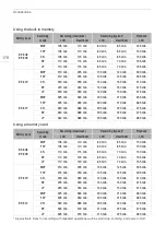 Preview for 178 page of Canon XA10 User Manual