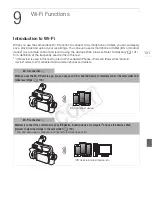 Preview for 121 page of Canon XA20 Instruction Manual