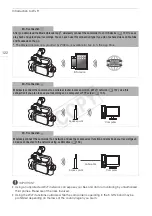 Preview for 122 page of Canon XA20 Instruction Manual