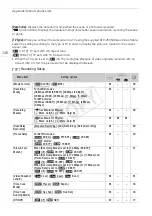 Preview for 146 page of Canon XA20 Instruction Manual