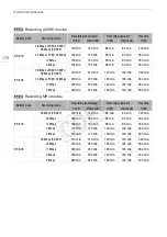 Preview for 176 page of Canon XA20 Instruction Manual