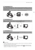 Preview for 121 page of Canon XA25 Instruction Manual