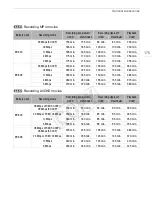 Preview for 175 page of Canon XA25 Instruction Manual