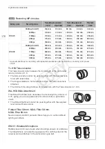 Preview for 176 page of Canon XA25 Instruction Manual