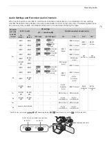 Preview for 75 page of Canon XA70 Instruction Manual