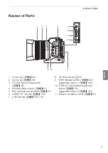 Preview for 7 page of Canon XC10 Quick Manual