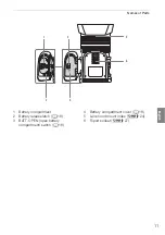 Preview for 11 page of Canon XC10 Quick Manual